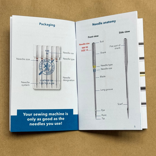 BEZMAKSAS SCHMETZ needle ABC guide EN (PDF)