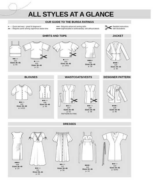 Burda Style 6/2026 EN
