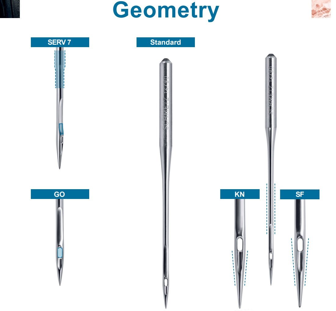 Image avec aiguilles pour machines à coudre industrielles SCHMETZ DBx1 SES SERV 7 – pour la maille et les vêtements de sport (10 pièces) – disponible chez Šarlotes audumi