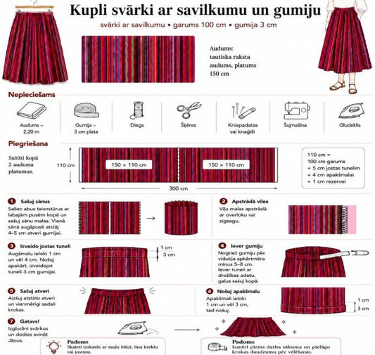 Image du patron gratuit « Jāņu svārki avec élastique » – disponible chez Šarlotes audumi
