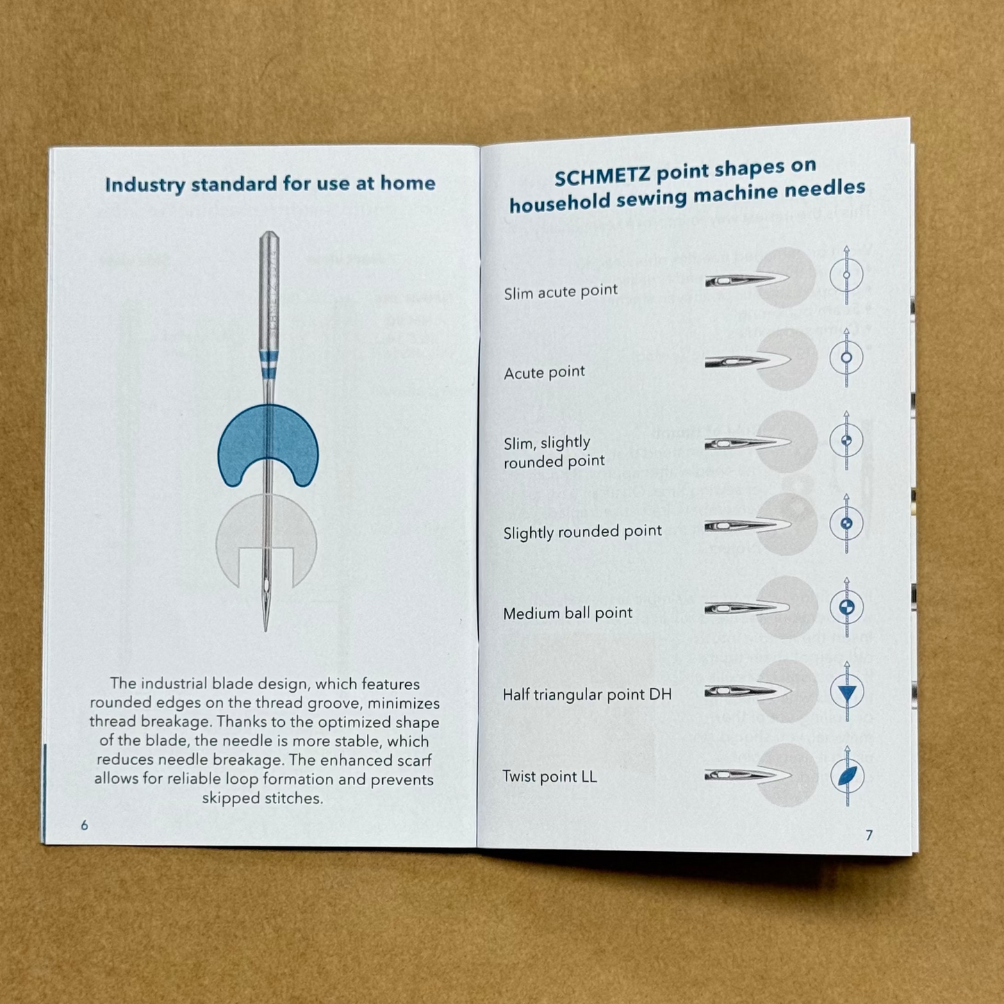 KOSTENLOSER SCHMETZ Nadel-ABC-Leitfaden DE (PDF)