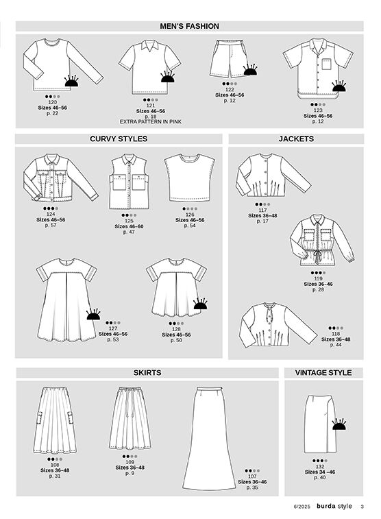 Burda Style 06/2025 - ENG