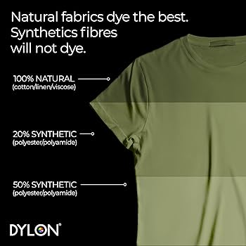 Image with Dylon Pods textile dye for washing machine – available at Charlotte’s Fabrics