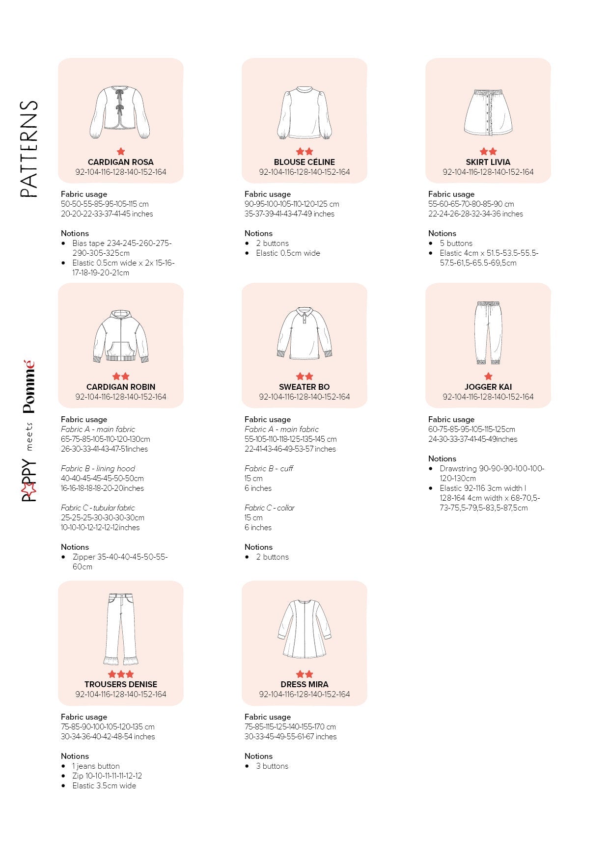 Image with Poppy meets Pommé magazine No. 27 – sewing patterns for children and adults ENG, DE, FR – available at Šarlotes audumi