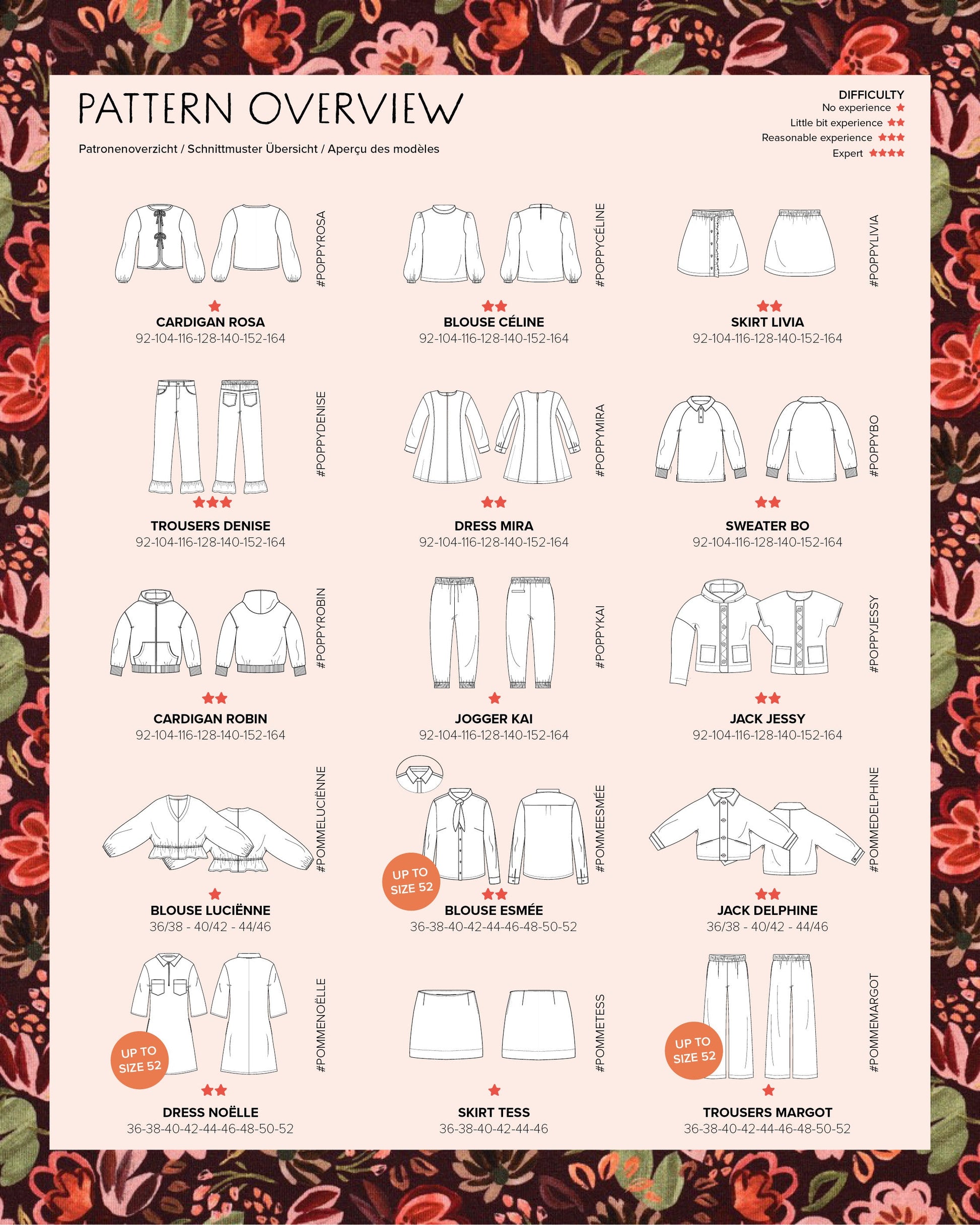Image with Poppy meets Pommé magazine No. 27 – sewing patterns for children and adults ENG, DE, FR – available at Charlotte's Fabrics