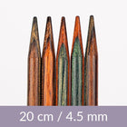 4.5 mm